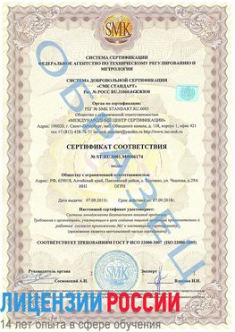 Образец сертификата соответствия Прокопьевск Сертификат ISO 22000